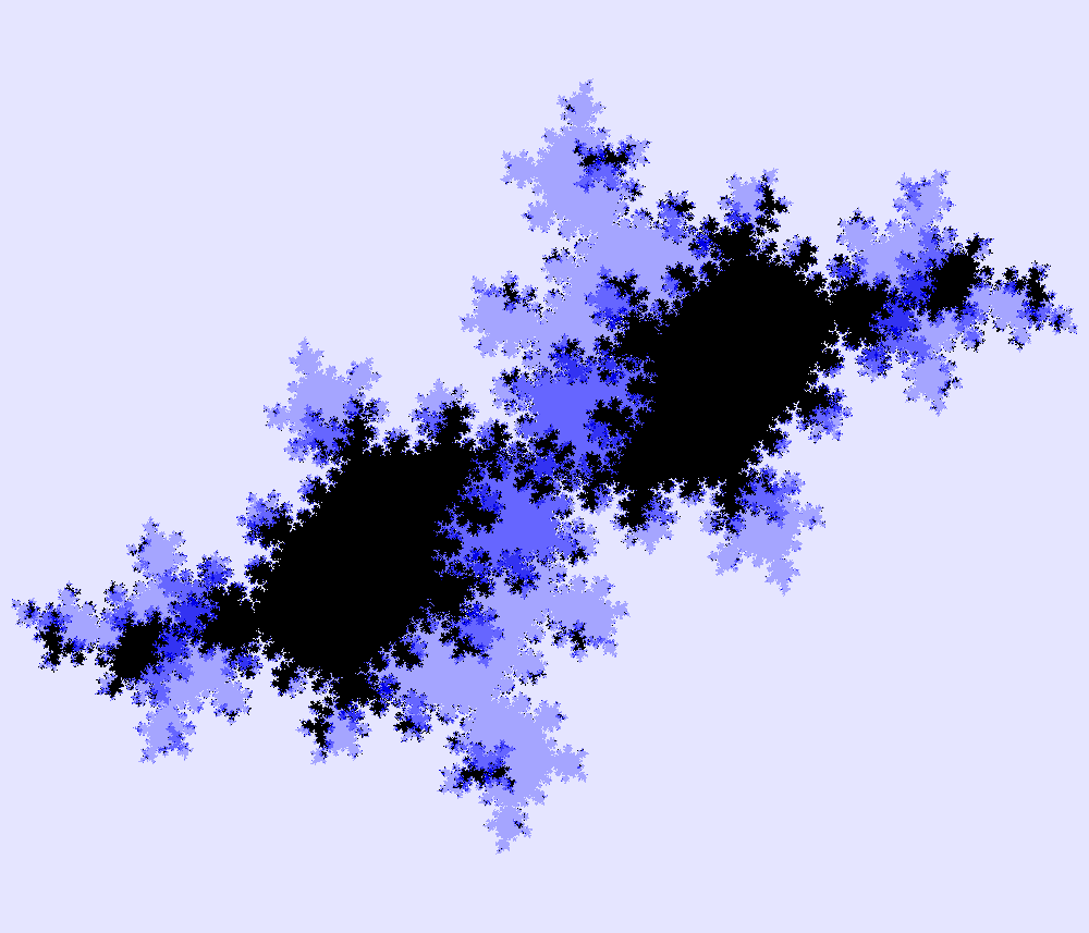 A siegel fractal